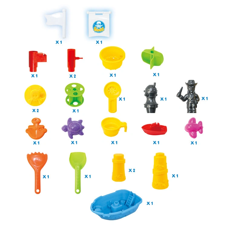 Products